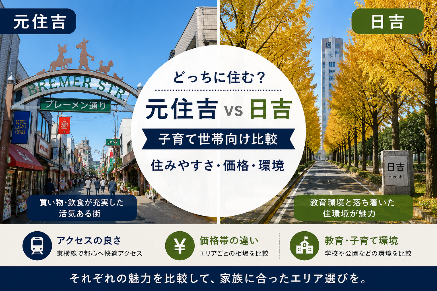 元住吉と日吉、どっちに住む？子育て世帯向け比較