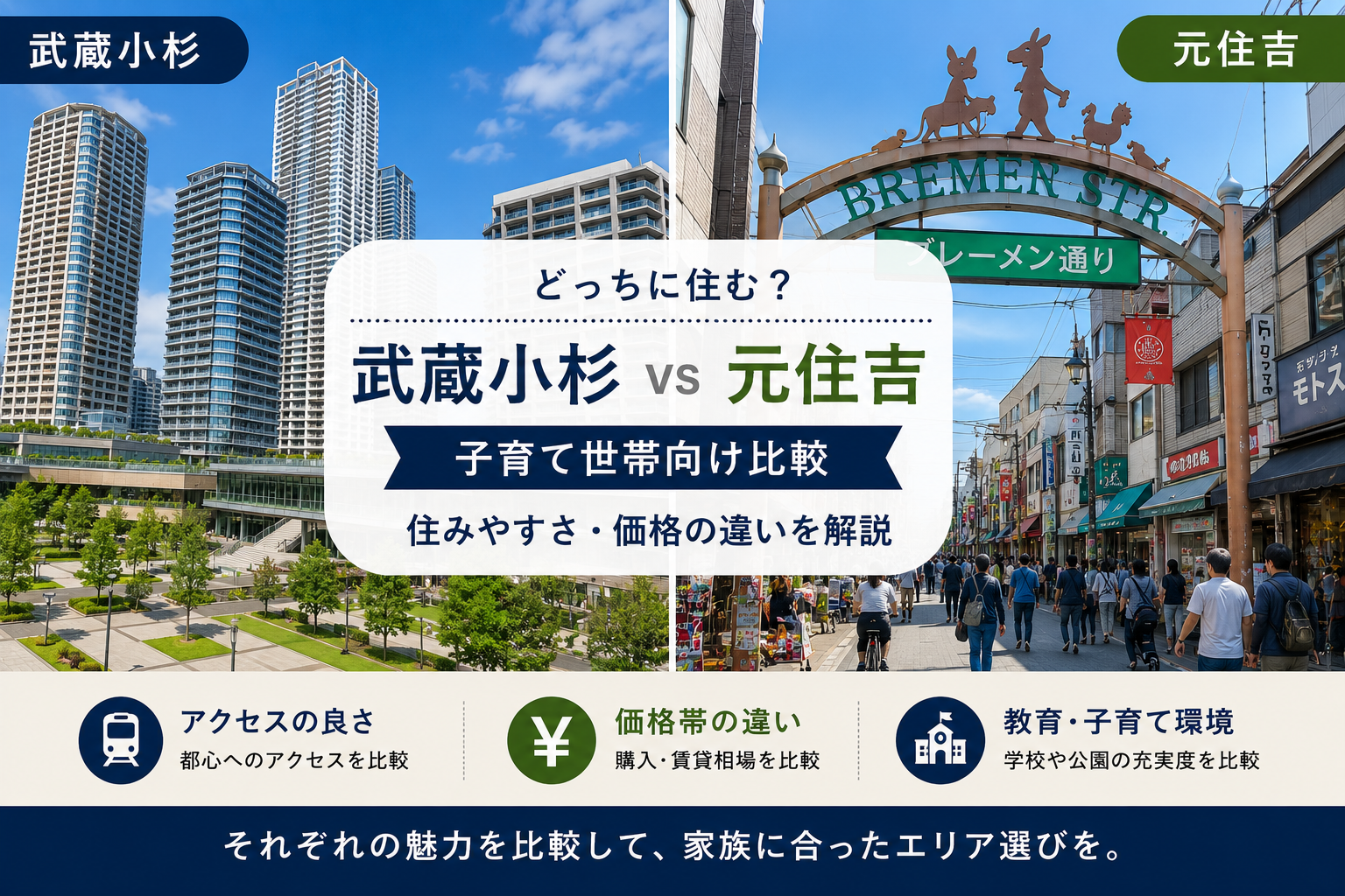 武蔵小杉と元住吉、どっちに住む？子育て世帯向け比較